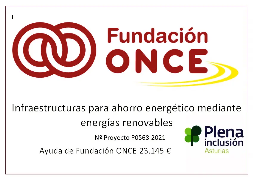 Transición hacia fuentes energéticas más sostenibles: Contribuyendo a los Objetivos de Desarrollo Sostenible