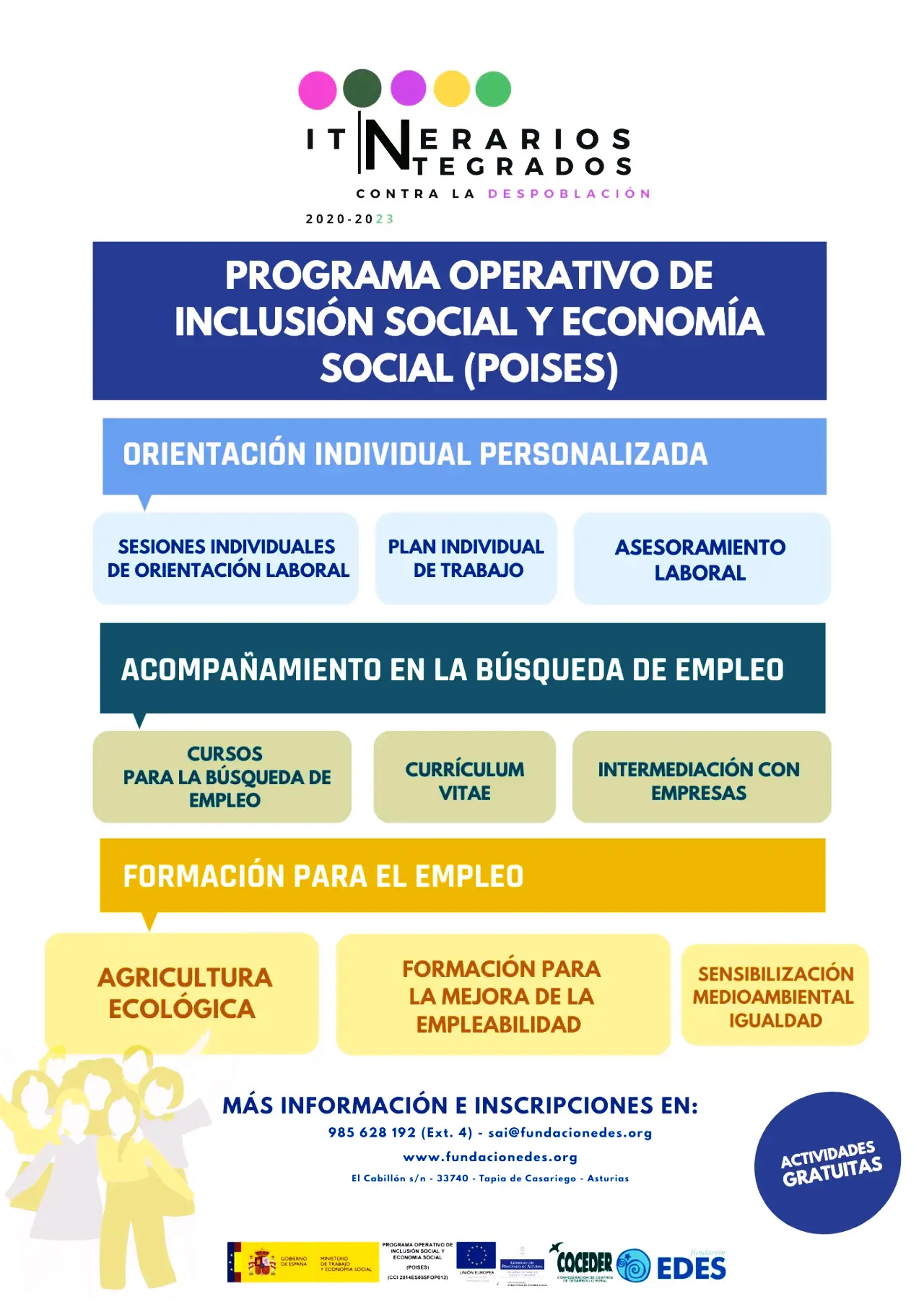 Tras tres años en funcionamiento, Fundación Edes continúa con el proyecto “Itinerarios integrados para luchar contra la despoblación rural”, con inicio de las actividades grupales en febrero.