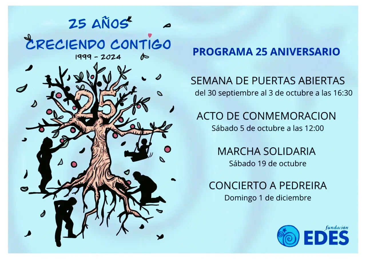 No disponemos de imagen