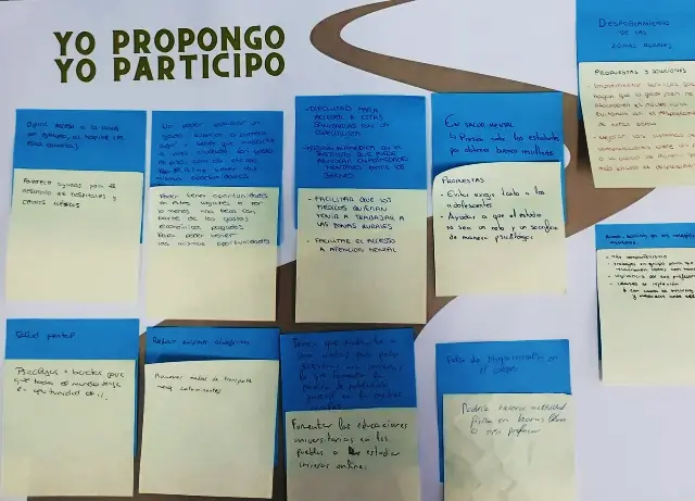Participación