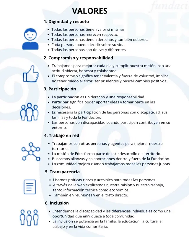 Nuestros Valores