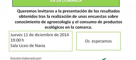 Trabajo de  investigación sobre el conocimiento de la agroecología y el consumo de productos ecológicos.