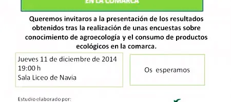 Trabajo de  investigación sobre el conocimiento de la agroecología y el consumo de productos ecológicos.