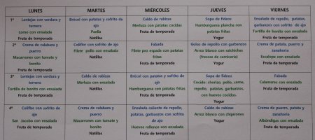 Llega el Otoño. Cambia el menú