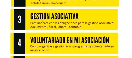 Una primavera para cargarse de energía desde el centro de voluntariado y participación social