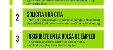 Bolsa de Empleo para Finca El Cabillón